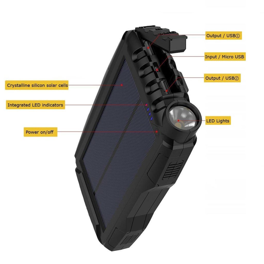 Solar Power Bank 20000MAH - Image 3